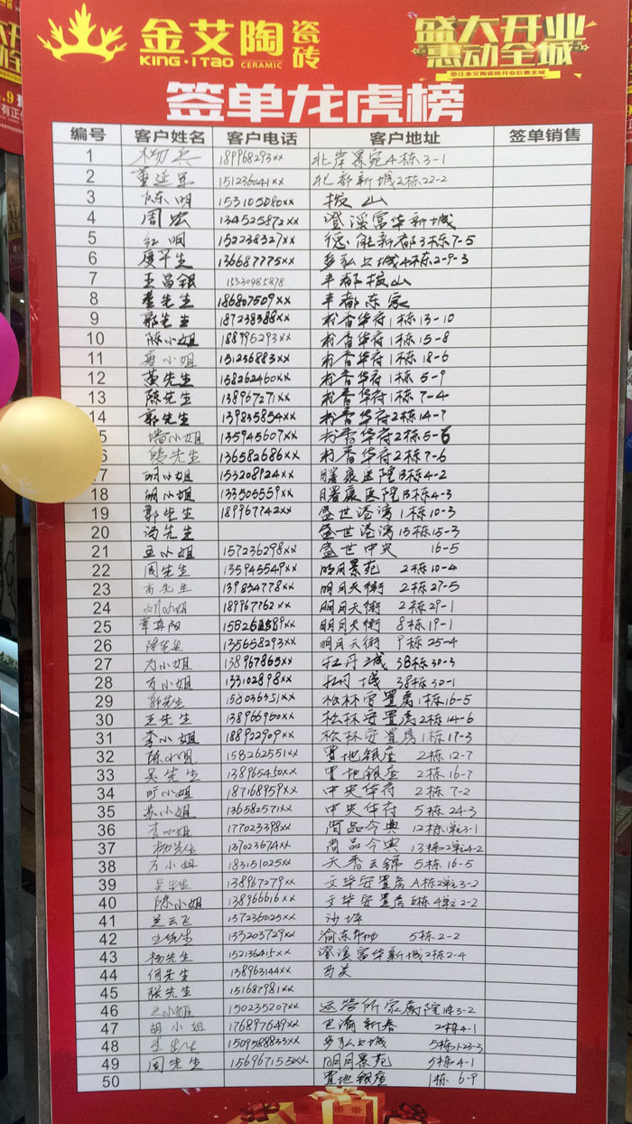 陶瓷一线青青草视频在线下载激情AV青青草陶瓷砖垫江店盛装开业，惠动全城