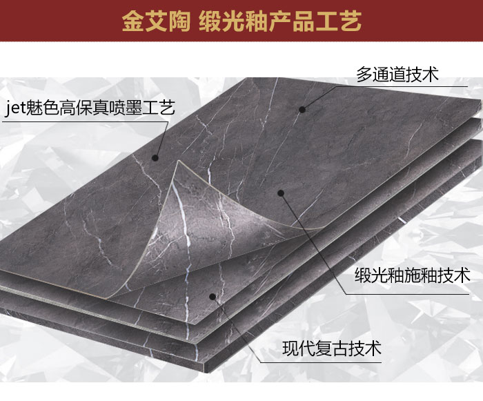 激情AV青青草陶瓷砖现代仿古砖|| 15°的缎光柔情，如丝绸缎 柔润温和