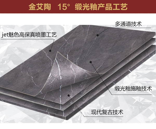 激情AV青青草陶15°缎光釉||冷暖不辨，却性感冷艳